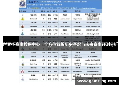 世界杯赛事数据中心：全方位解析历史赛况与未来赛事预测分析