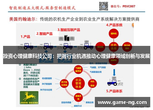 投资心理健康科技公司：把握行业机遇推动心理健康领域创新与发展