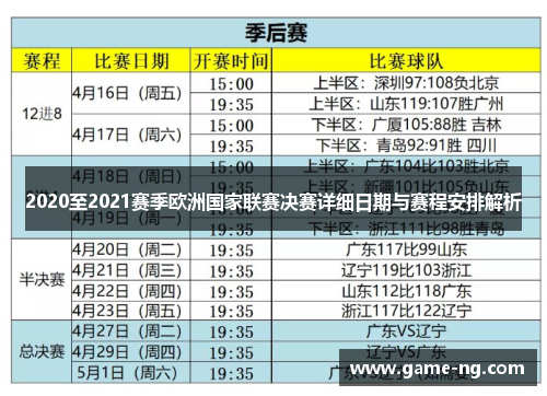 2020至2021赛季欧洲国家联赛决赛详细日期与赛程安排解析