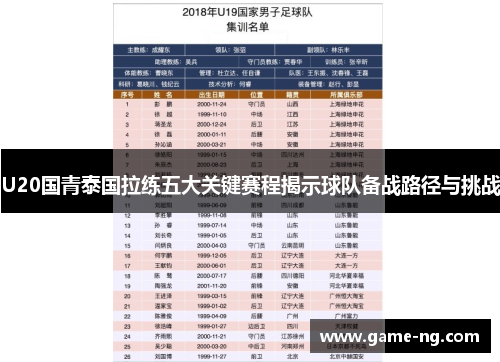 U20国青泰国拉练五大关键赛程揭示球队备战路径与挑战
