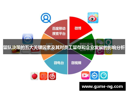 留队决策的五大关键因素及其对员工留存和企业发展的影响分析
