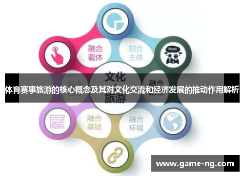 体育赛事旅游的核心概念及其对文化交流和经济发展的推动作用解析