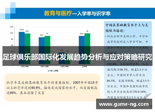足球俱乐部国际化发展趋势分析与应对策略研究