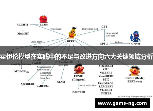 霍伊伦模型在实践中的不足与改进方向六大关键领域分析