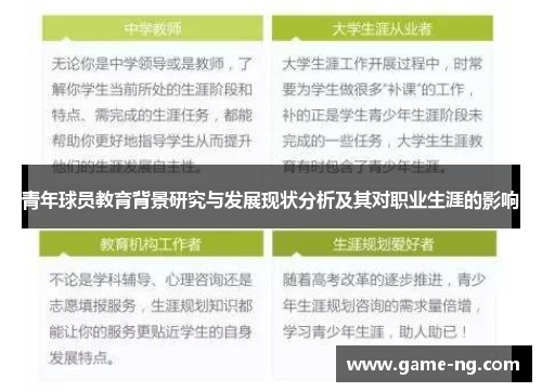 青年球员教育背景研究与发展现状分析及其对职业生涯的影响